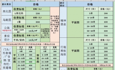 黑榜！119家！大唐集团不良光伏供应商名单（2023年第1-6批）