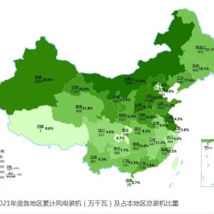 5月1日起执行！事关所有中大型光伏电站！