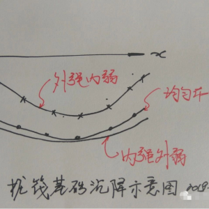 139 再论桩基（2nd Ed.）