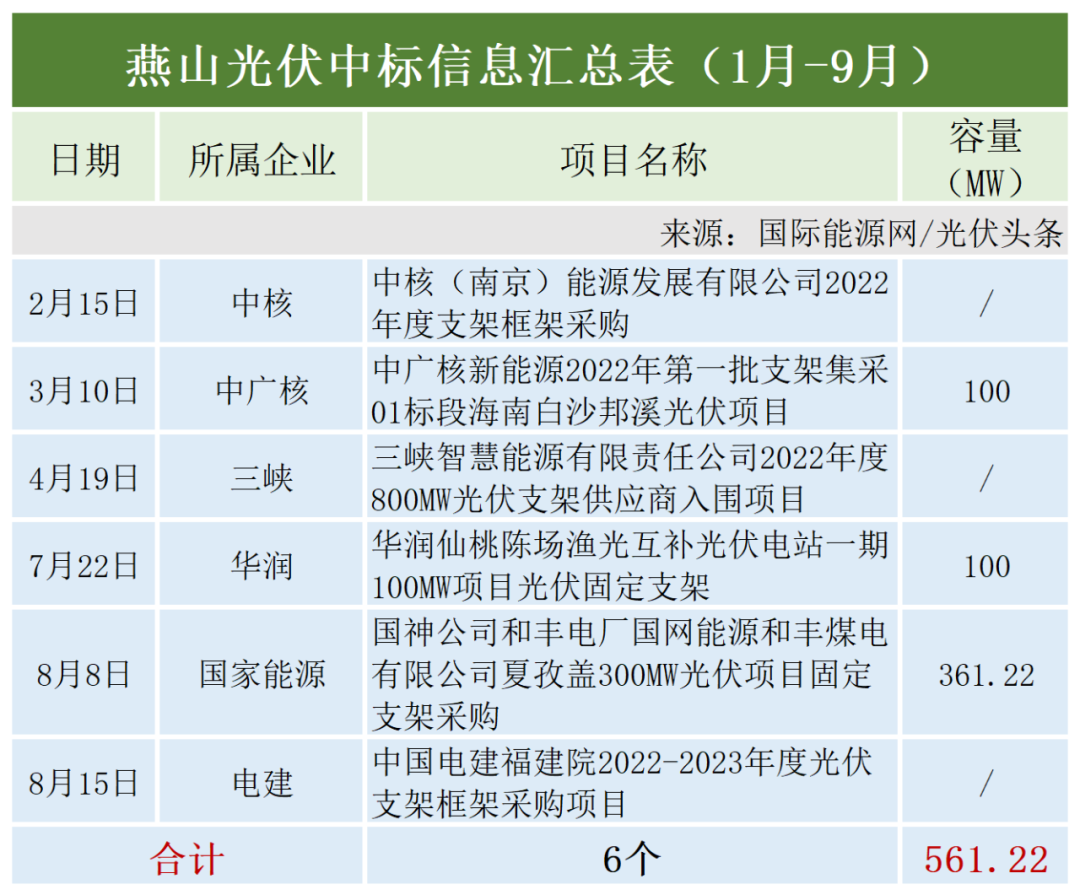 爱康科技成立新公司，经营范围含汽车零部件研发_零配件_显示_制造