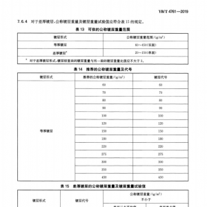 锌铝镁支架的镀层，是按什么原则取的？