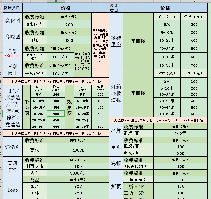 黑榜！119家！大唐集团不良光伏供应商名单（2023年第1-6批）