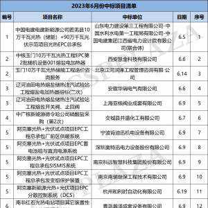2023年6月光热/熔盐储热相关中标项目及单位一览