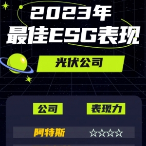 年度榜单：2023最佳ESG表现光伏公司！